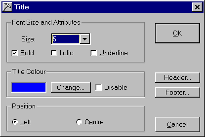 Title dialog